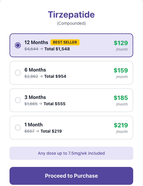 CoreAge Rx compounded tirzepatide plan pricing showing $219 monthly, $185 for three months, $159 for six months and $129 for twelve months