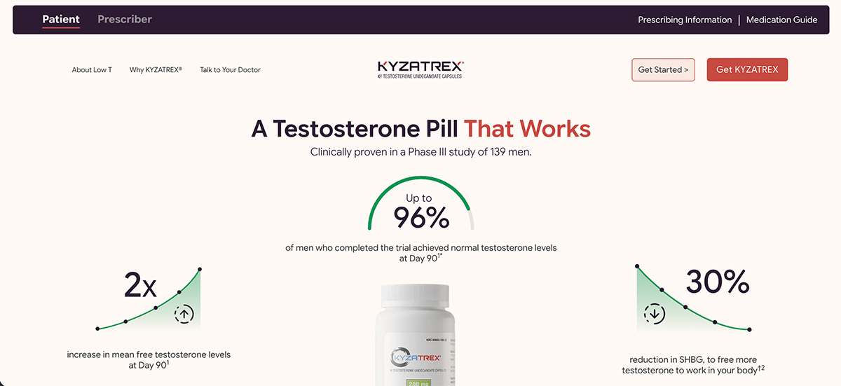 KYZATREX Image