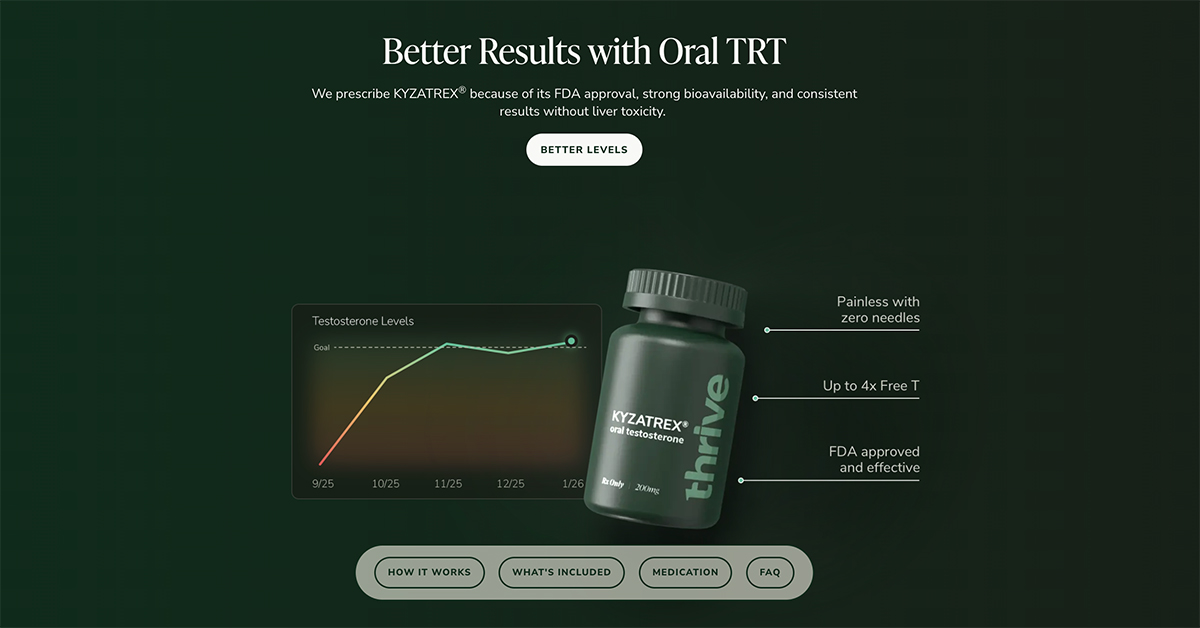 Thrive Image