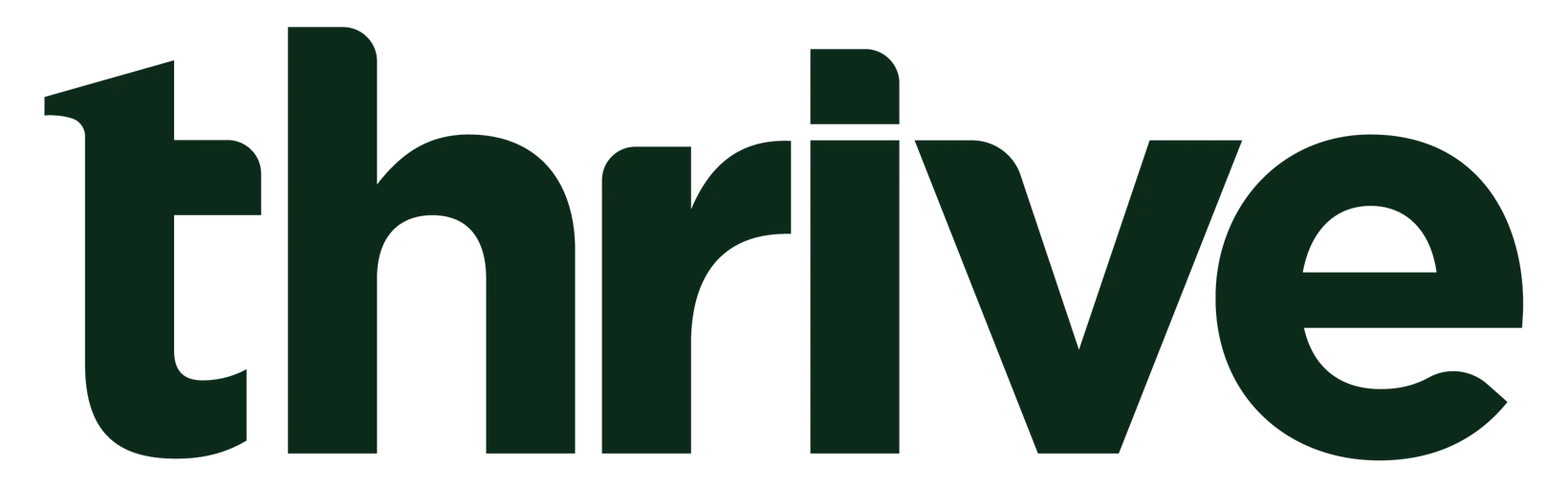 Thrive Logo